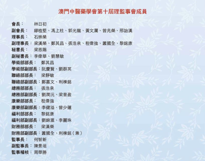 第十屆理監事成員名單