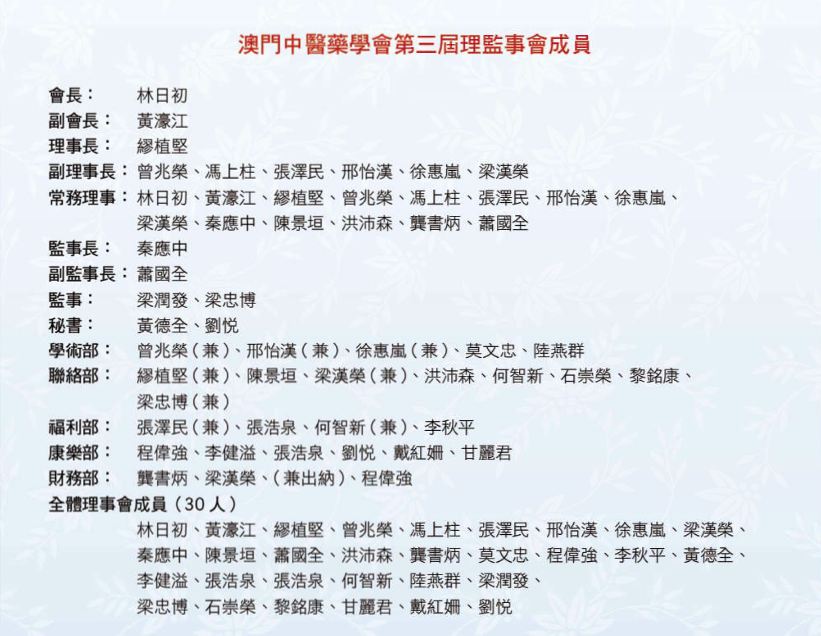 第三屆理監事成員名單