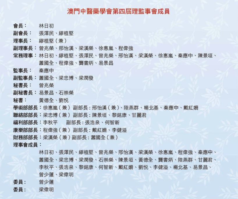 第四屆理監事成員名單