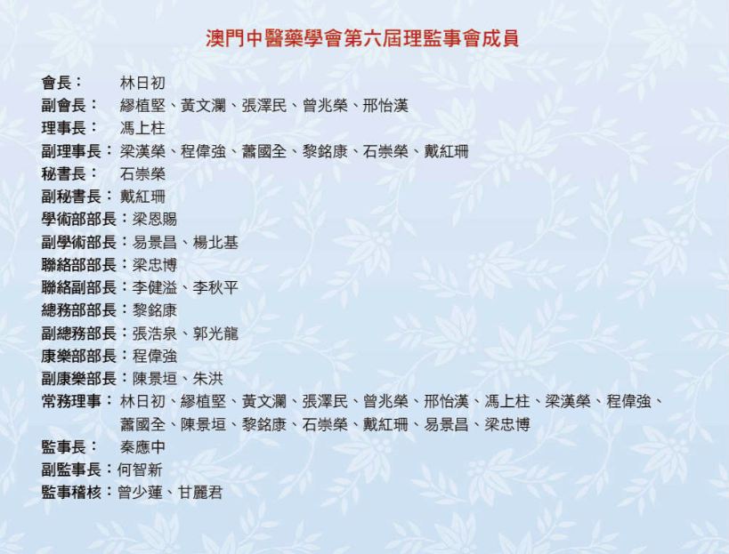 第六屆理監事成員名單