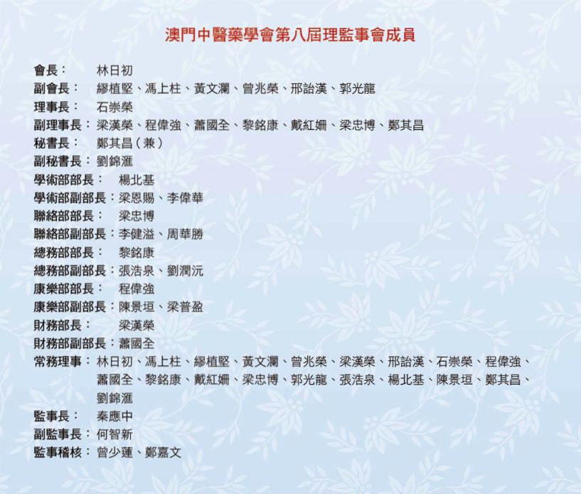 第八屆理監事成員名單
